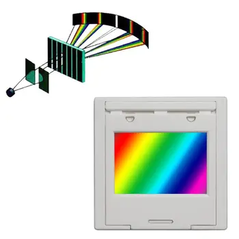 Diffraksjonsgitter 50/100/300/600 linje 2mm Overføring Rist Spektrofotometer Optisk undervisning eksperiment